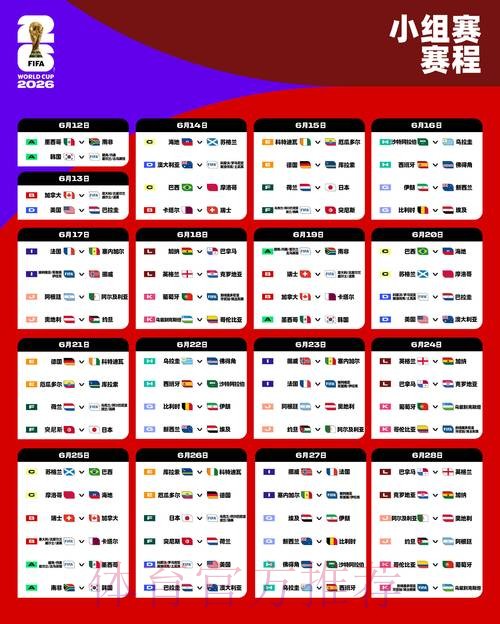 世界杯小组赛赛程怎么看