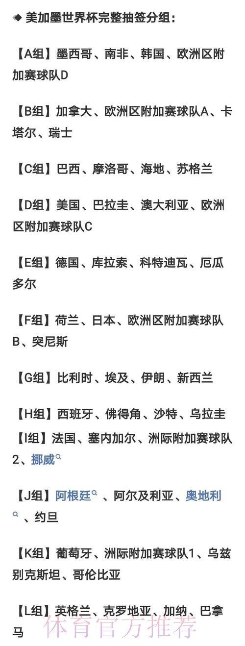 2026世界杯比分预测高清